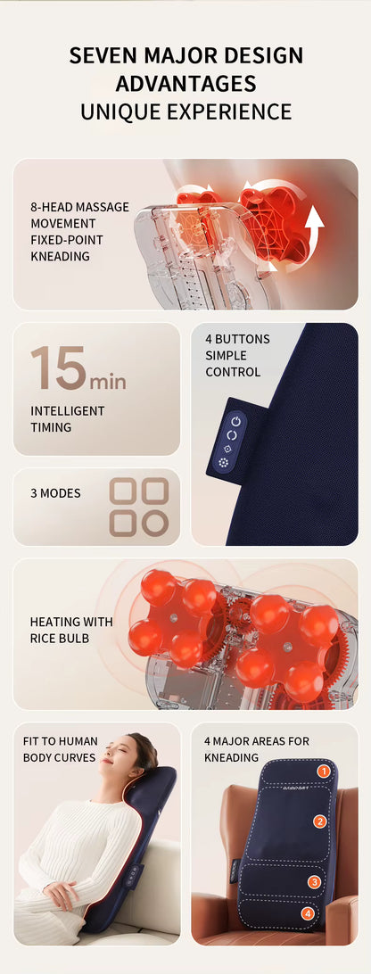Elektrisk Massagepude til Ryg og Nakke | Æltende Massage med Varme | Ergonomisk Helkropsstøtte